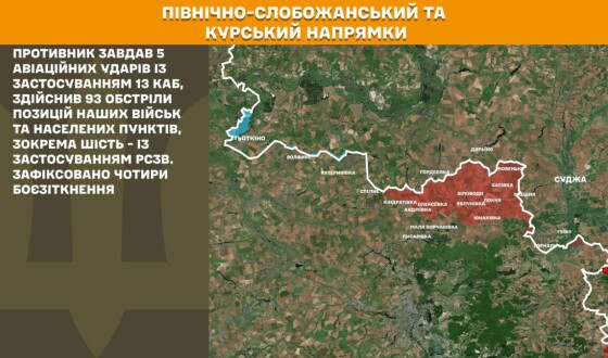 Оперативна інформація Генштабу ЗСУ станом на 08:00 07.04.2026 щодо російського вторгнення