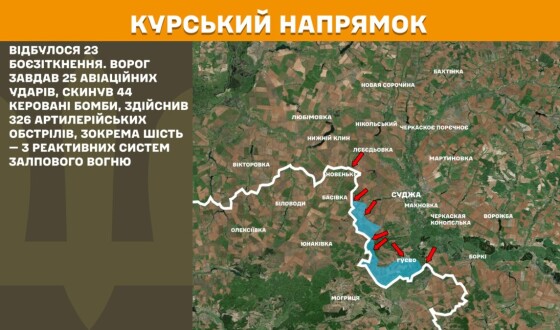 Оперативна інформація Генштабу ЗСУ станом на 08.00 19.04.2025 щодо російського вторгнення