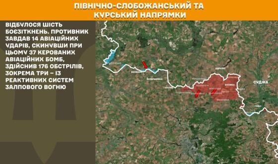 Оперативна інформація Генштабу ЗСУ станом на 08:00 02.10.2025 щодо російського вторгнення