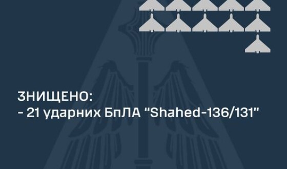 Командування Повітряних Сил: знищено 21 ударний БПЛА з 28