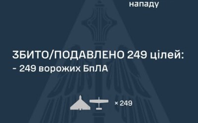 У ніч на 6 червня ворог атакував Україну 272 ударними БпЛА типу Shahed
