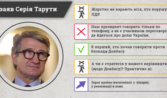 Фактчекінг заяв Сергія Тарути: більшість заяв політика не відповідають дійсності