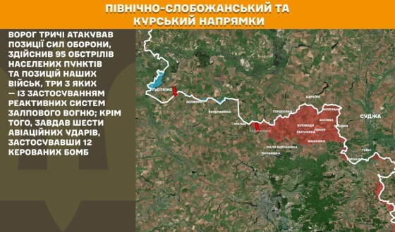 Оперативна інформація Генштабу ЗСУ станом на 08:00 26.04.2026 щодо російського вторгнення