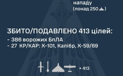 У ніч на 10 вересня ворог завдав комбінованого удару по території України із застосуванням 458 засобів повітряного нападу