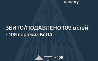 У ніч на 2 серпня ворог атакував Україну 133 ударними БпЛА типу Shahed