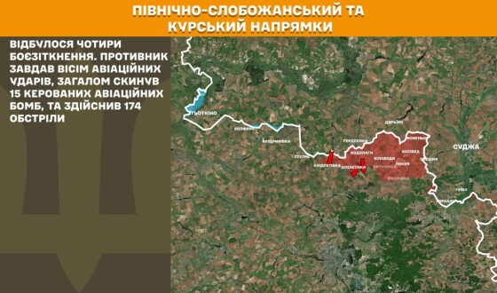 Оперативна інформація Генштабу ЗСУ станом на 08:00 13.10.2025 щодо російського вторгнення