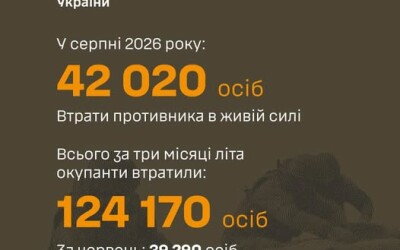 Генеральний штаб ЗСУ: орієнтовні втрати противника в живій силі у серпні