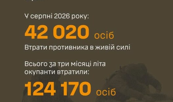 Генеральний штаб ЗСУ: орієнтовні втрати противника в живій силі у серпні