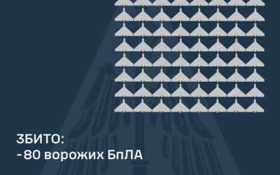 У ніч на 14 травня ворог атакував Україну балістичною ракетою Іскандер-М/KN-23, 145-ма ударними БпЛА типу Shahed