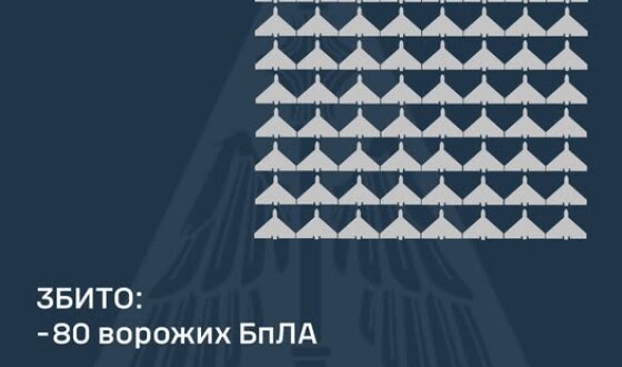 У ніч на 14 травня ворог атакував Україну балістичною ракетою Іскандер-М/KN-23, 145-ма ударними БпЛА типу Shahed