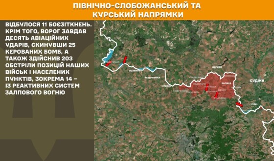 Оперативна інформація Генштабу ЗСУ станом на 08:00 18.09.2025 щодо російського вторгнення