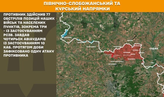 Оперативна інформація Генштабу ЗСУ станом на 08:00 25.03.2026 щодо російського вторгнення