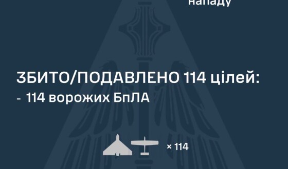 У ніч на 07 серпня ворог атакував Україну 147 ударними БпЛА типу Shahed