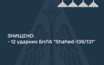 Звіт ППО про нічну повітряну атаку на Україну 6 травня 2024
