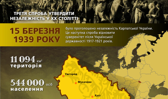 Сьогодні річниця спроби української державності на Срібній Землі