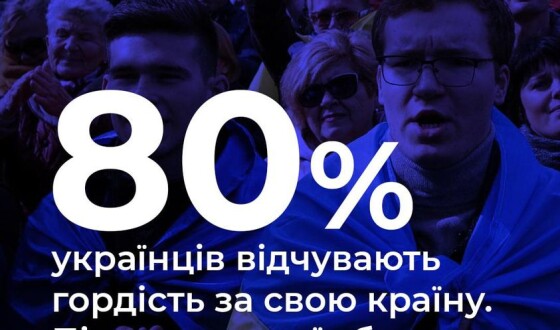 В українців суттєво зросло почуття гордості за власну країну