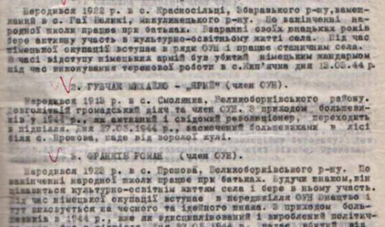 Опубліковано некрологи понад 700 вояків УПА з Тернопільщини