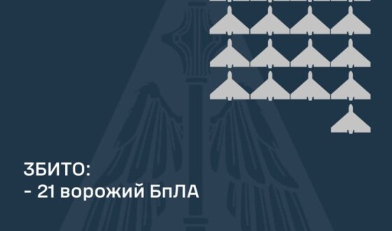 У ніч на 14 листопада ППО збила 21 шахеда