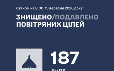 У ніч на 15 вересня ворог атакував Україну 200 ударними БпЛА типу Shahed