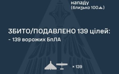 У ніч на 16 листопада ворог атакував Україну однією балістичною ракетою Іскандер-М та 176-ма ударними БпЛА типу Shahed