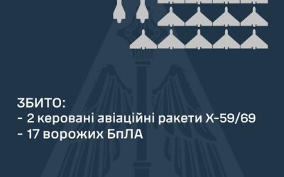 У ніч на 31 жовтня ППО збила дві ракети і 17 шахедів