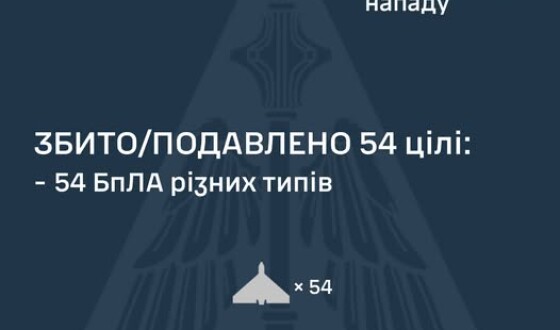 У ніч на 25 липня ворог атакував Україну 2-ма балістичними ракетами Іскандер-М/KN-23 та 61-м ударним БпЛА типу Shahed