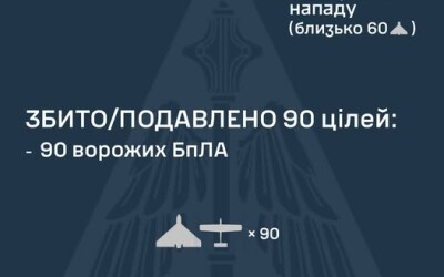 У ніч на 26 жовтня ворог атакував Україну 101 ударним БпЛА типу Shahed