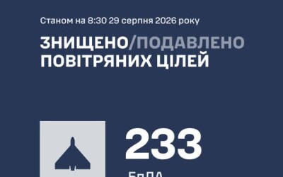 У ніч на 29 серпня ворог атакував Україну протикорабельною ракетою Онікс, балістичною ракетою Іскандер-М, а також 267 ударними БпЛА типу Shahed