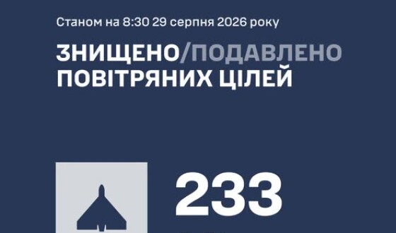 У ніч на 29 серпня ворог атакував Україну протикорабельною ракетою Онікс, балістичною ракетою Іскандер-М, а також 267 ударними БпЛА типу Shahed