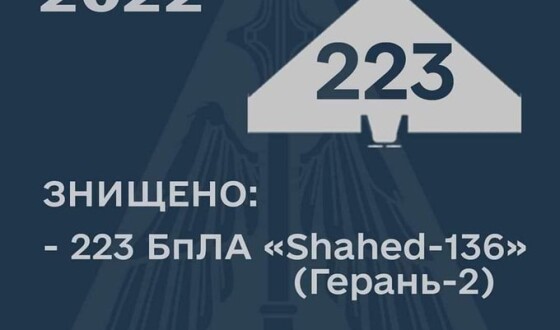 Генштаб повідомляє, що за 36 діб збито 223 «Shahed-136»