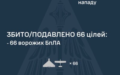 У ніч на 06 серпня ворог атакував Україну ракетами Онікс та Х-31П і 101 ударним БпЛА типу Shahed