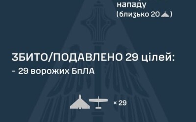 У ніч на 19 лютого ворог атакував Україну 37 ударними БпЛА типу Shahed