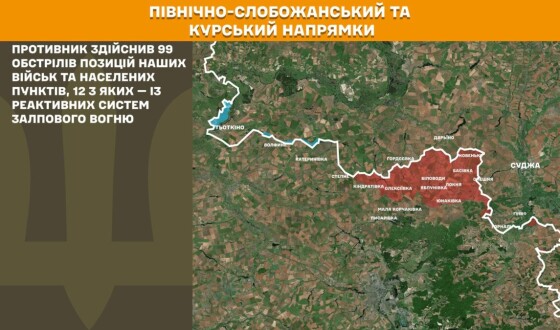 Оперативна інформація Генштабу ЗСУ станом на 08.00 18.02.2026 щодо російського вторгнення