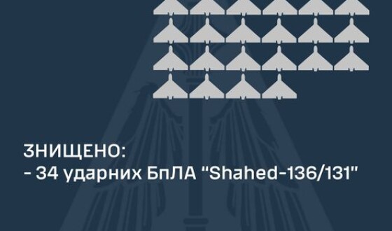 Командування Повітряних Сил: збито 34 із 35 «Shahed-136/131»