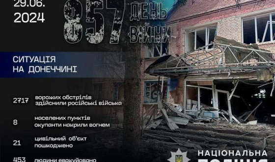 На Донеччині ворожими обстрілами поранено 6 людей, серед поранених — дитина