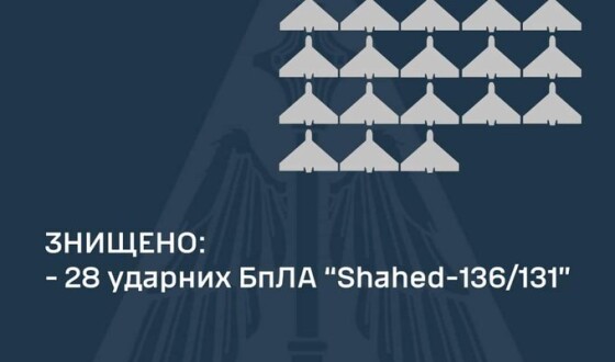 Звіт ППО про нічну повітряну атаку на Україну 21 травня 2024 року