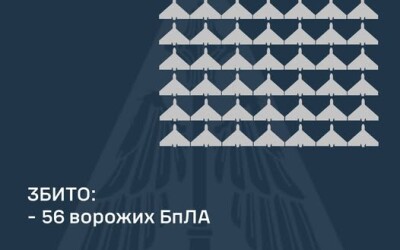 У ніч на 6 лютого ворог атакував Україну 77-ма ударним БпЛА типу «Shahed» та двома балістичними ракетами «Іскандер-М»