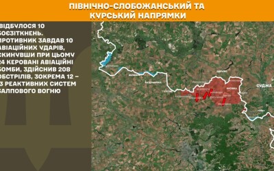 Оперативна інформація Генштабу ЗСУ станом на 08:00 27.09.2025 щодо російського вторгнення