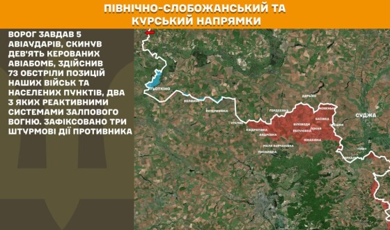 Оперативна інформація Генштабу ЗСУ станом на 08:00 21.04.2026 щодо російського вторгнення