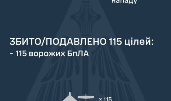 У ніч на 22 травня ворог атакував Україну 124 ударними БпЛА типу Shahed