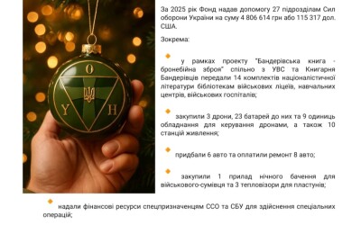 ОУН (бандерівців): підсумок року Фонду Оборони України