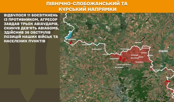 Оперативна інформація Генштабу ЗСУ станом на 08:00 19.07.2026 щодо російського вторгнення