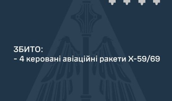 Вночі ППО збила чотири керовані авіаційні ракети