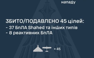 У ніч на 2 серпня ворог атакував Україну 53 засобами повітряного нападу
