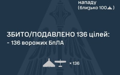 У ніч на 18 жовтня ворог атакував Україну трьома ракетами С-300 та 164 ударними БпЛА типу Shahed