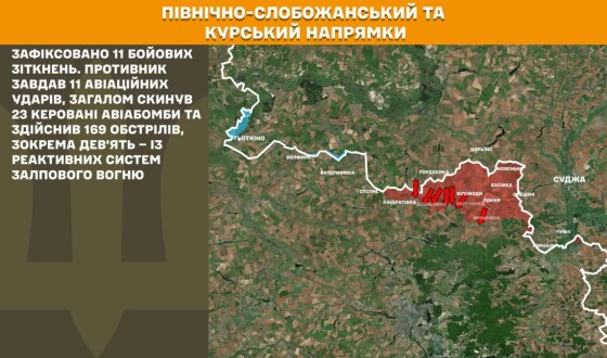Оперативна інформація Генштабу ЗСУ станом на 08:00 09.11.2025 щодо російського вторгнення