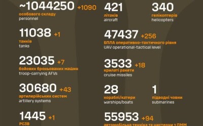 Загальні бойові втрати противника з 24.02.22 по 22.07.25