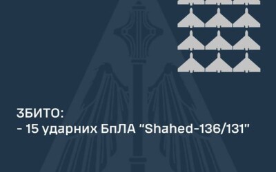 Уночі 29 вересня ППО збила 15 шахедів