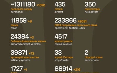 Загальні бойові втрати противника з 24.02.22 по 12.04.26