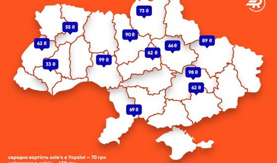 Економічне прискорення: 200 грамів &#8220;олів&#8217;є&#8221; за 450 гривень